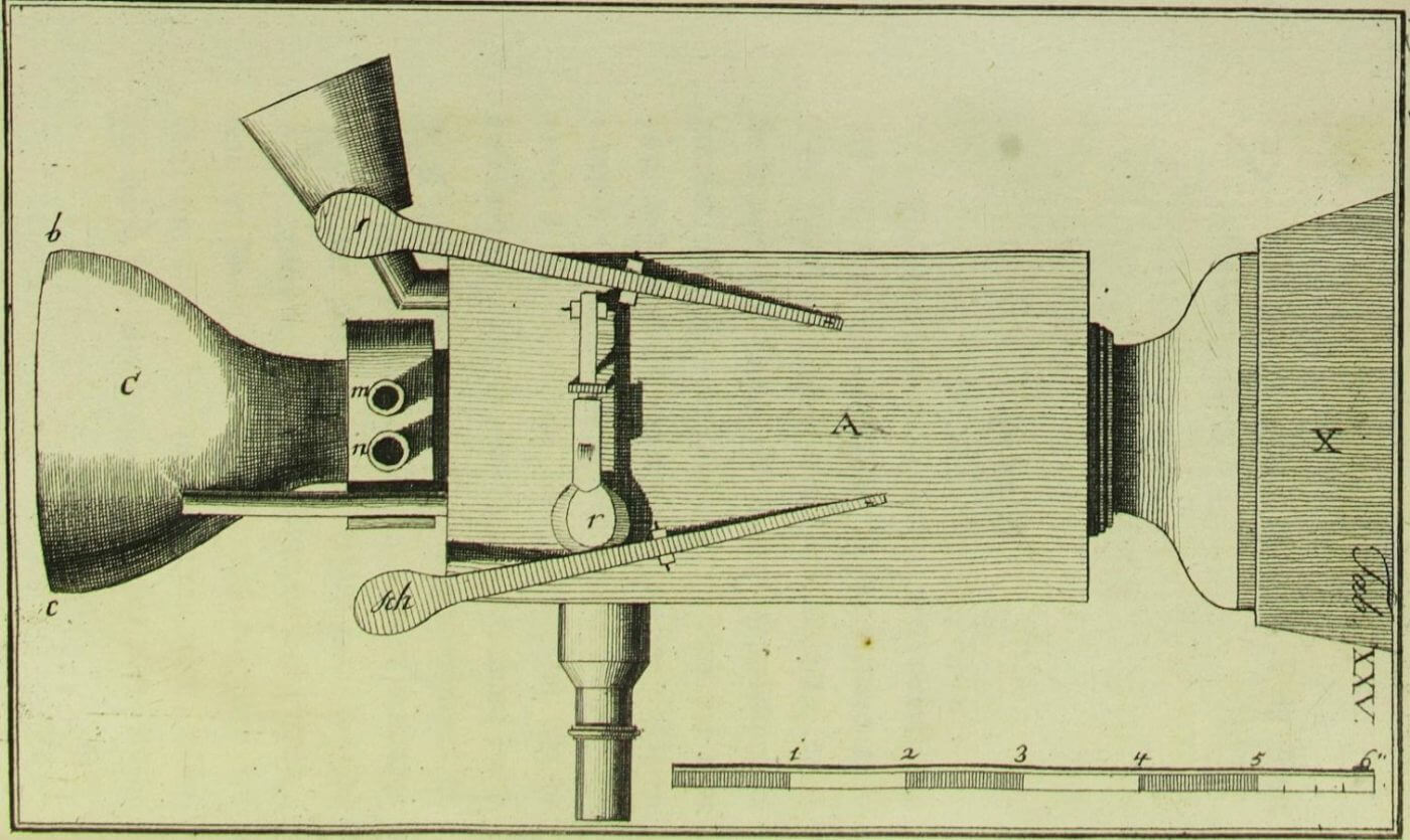 borbach-2-2016_figure-2_kempelen-speaking-machine